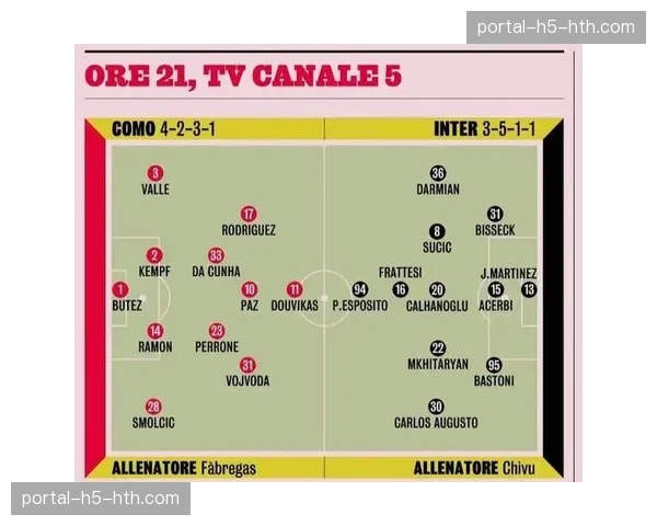 战术板:国际米兰对阵莱切,图示三前锋如何协同封锁对手后卫与后腰连线 战术板:国际米兰对阵莱切,图示三前锋如何协同封锁对手后卫与后腰连线